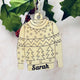 Personalised Christmas Sweater Ornaments - KnK krafts